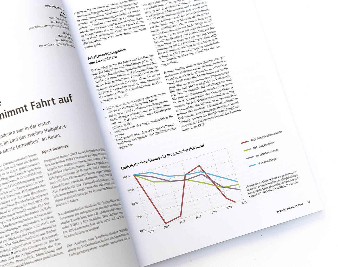 Petra Zimmerer, Büro für Gestaltung, Editorial, bvv Jahresbericht 2018, Bayerischer Volkshochschulverband, Design by pz